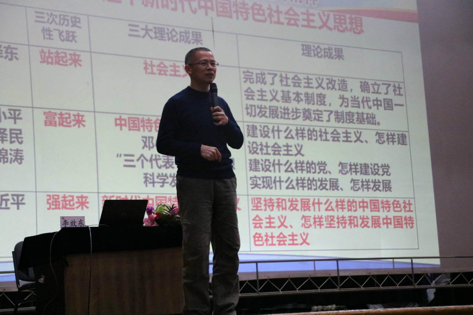 彩票平台大全