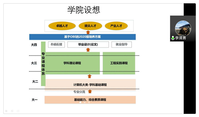 彩票平台大全