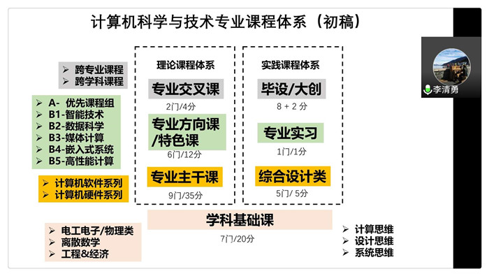 彩票平台大全