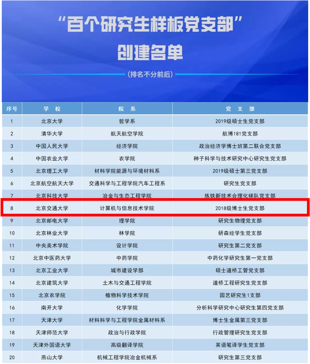 彩票平台大全