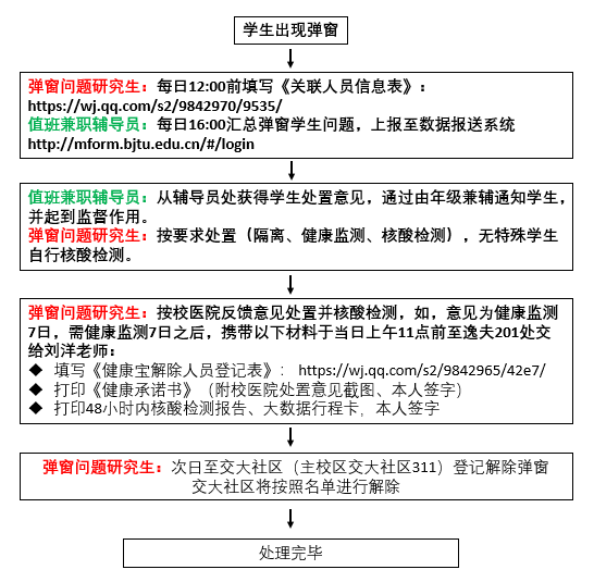彩票平台大全
