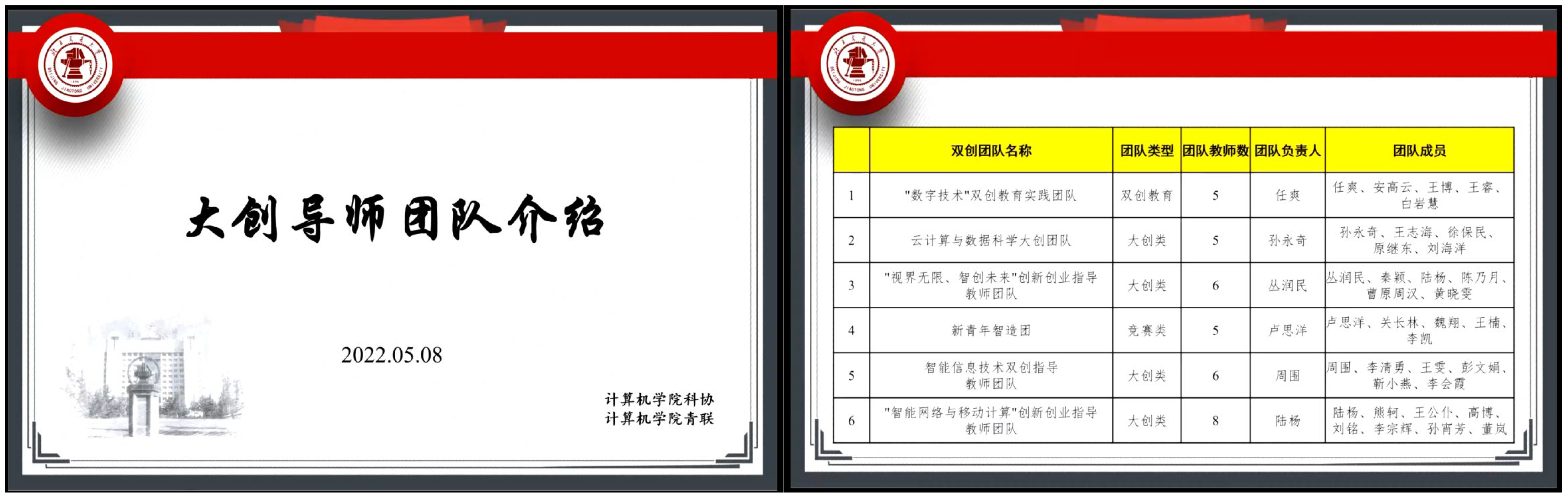 彩票平台大全