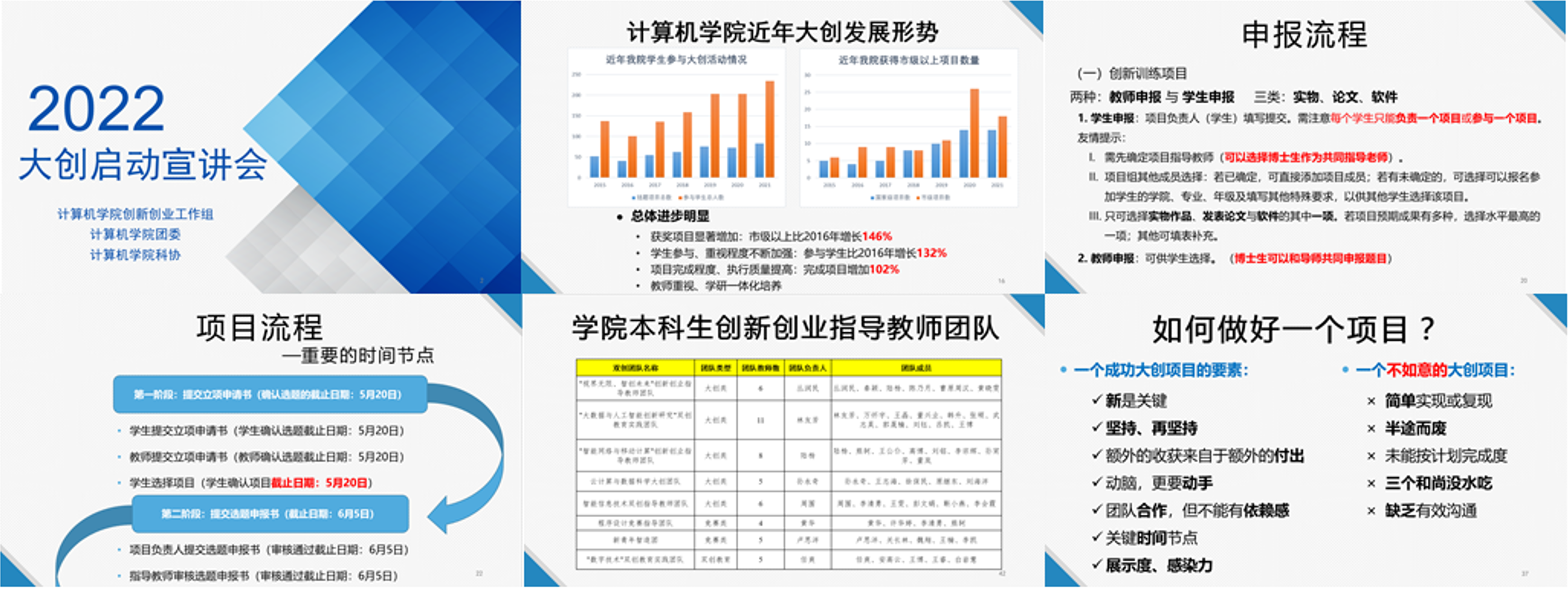 彩票平台大全
